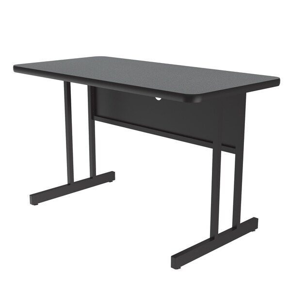 WS HPL Training Tables